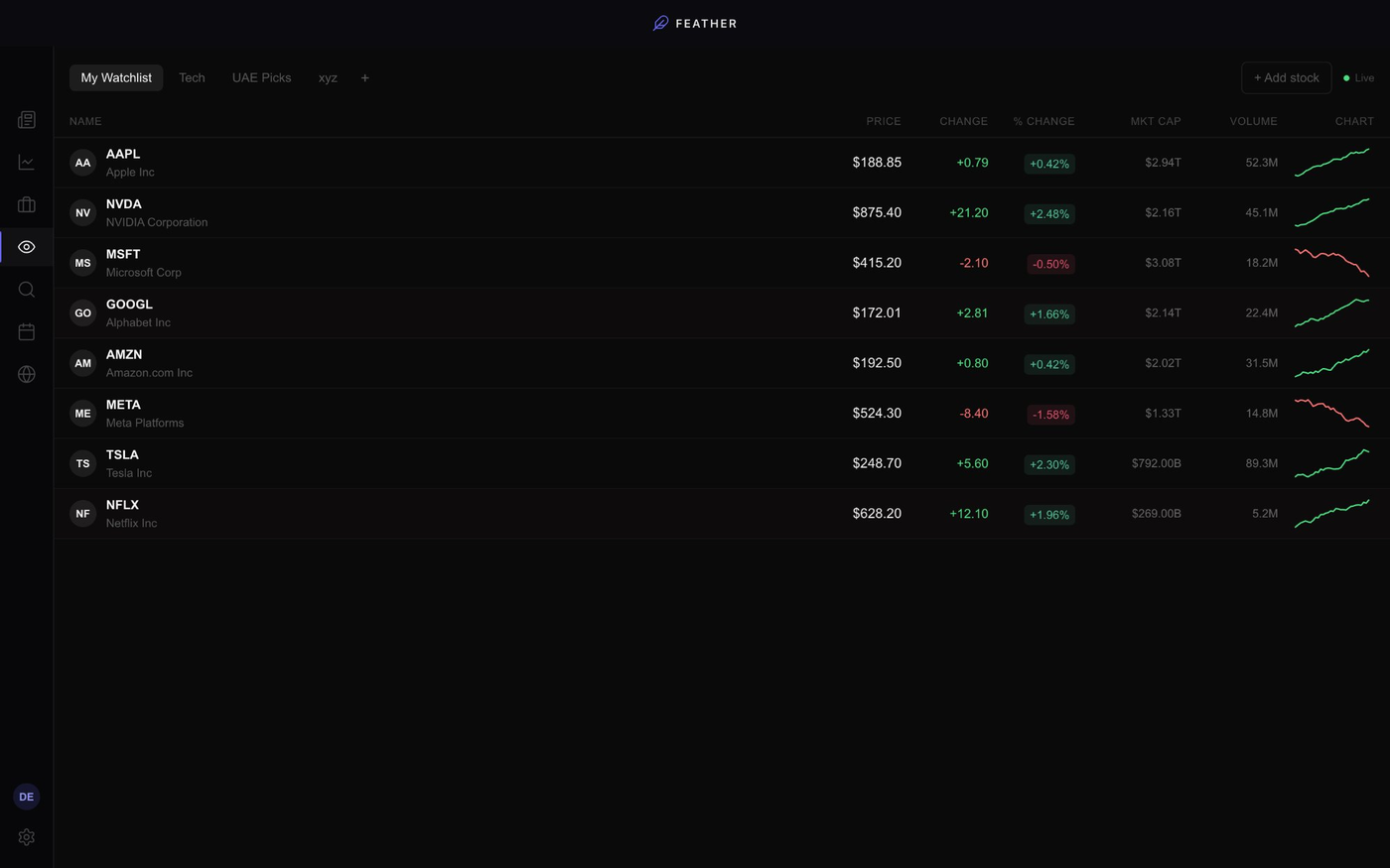 Feather — live watchlist